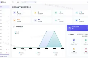 彩虹云商城二开重构美化版源码 秋云自助下单系统V7版