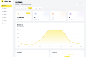 闲鱼自动发货系统/自动回复/闲鱼AI回复系统源码