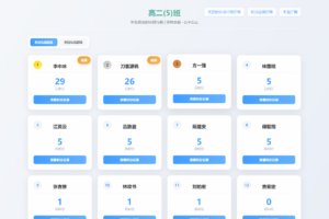班级学生平时表现记录 积分抽奖系统源码 全开源