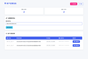 全新IP定位系统源码 全开源 轻量化