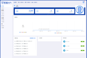 全新三网话费余额查询API系统源码 Thinkphp全开源 附教程