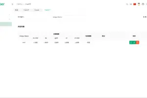全开源ChatGPT Plus/Claude Pro账号共享服务系统源码/Pandora Helper